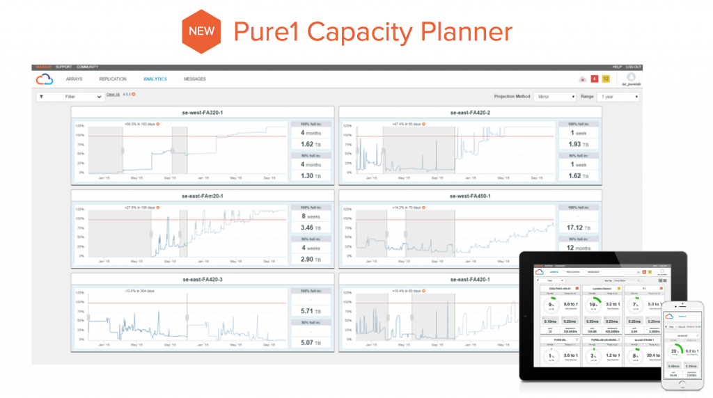 capacity plan Capacity planning is the process of determining the production capacity needed by an organization to meet changing demands for its products. capacity plan Capacity planning is the process of determining the production capacity needed by an organization to meet changing demands for its products.